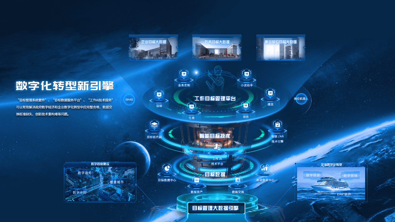 明途科技攜手北京時(shí)代億信 以數(shù)字技術(shù)為盾，為您的安全與未來(lái)保駕護(hù)航